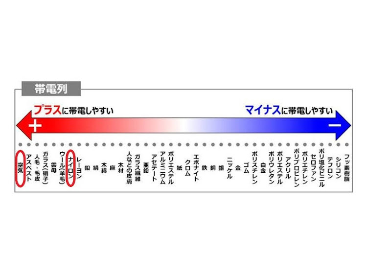 の投稿画像2枚目