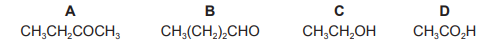 Testing for aldehydes and ketones