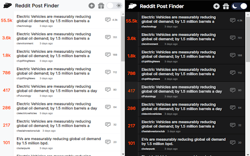 Reddit Post Finder