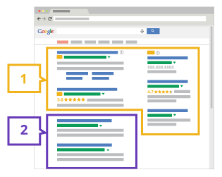 Paid vs. organic search results