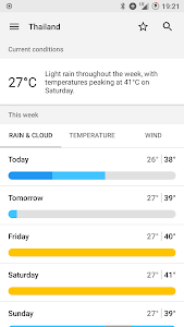 Forecaster  v3.3.3