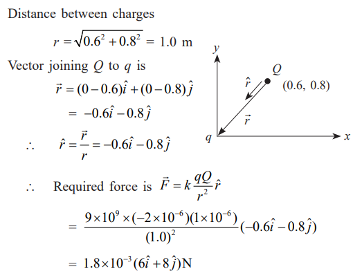 Solution Image