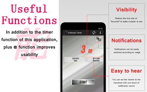 20 Minutes Timer with progress notification