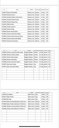 Fresh1 Foods menu 1