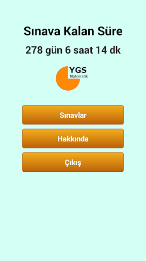 YGS Matematik Çıkmış Sorular