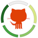 Github Contributions Chrome extension download