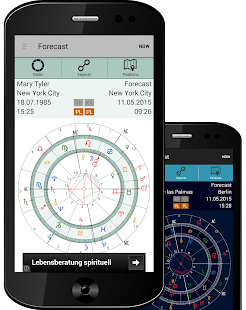 AstroWorx Astrology LITE(圖4)-速報App