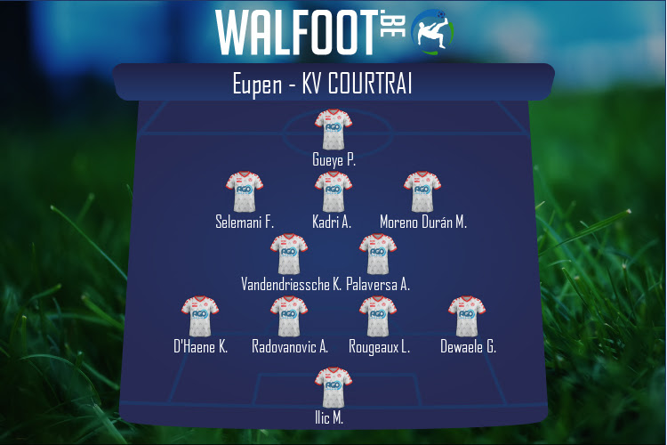 Composition KV Courtrai | Eupen - KV Courtrai (27/11/2021)