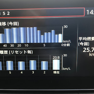 CX-3 DK5AW
