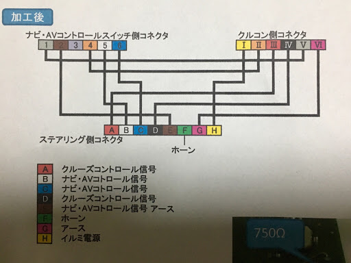 自動車/バイクC26 セレナ ステアリングスイッチ【配線図付】 ステアリングリモコン