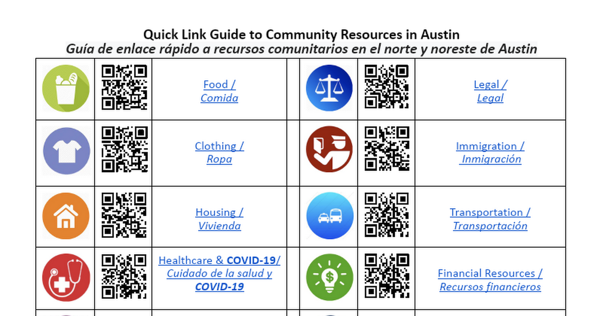 Austin Community Resource Quick Links