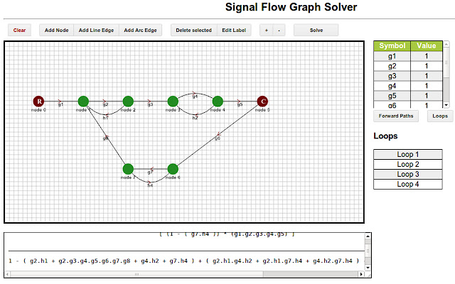 Signal Flow Graph chrome extension