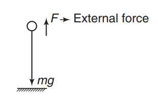 Solution Image