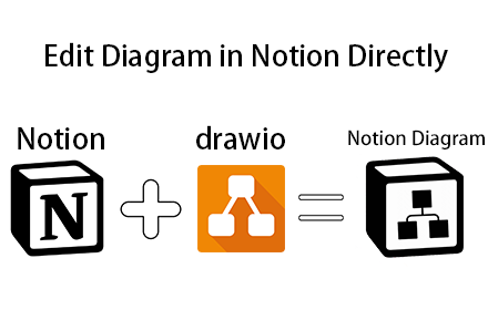 Notion Diagram small promo image