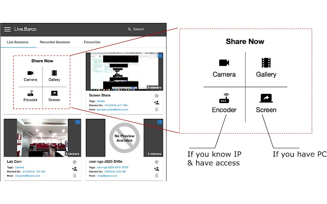 Live.Barco Screen Sharing