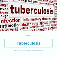 Tuberculosis Causes Symptoms Signs  Diagnosis