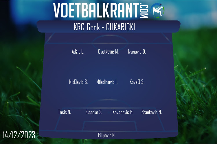 Opstelling Cukaricki | KRC Genk - Cukaricki (14/12/2023)