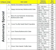 CakeZone menu 3