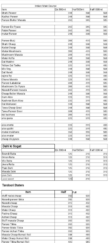 Uttaranchal Restaurant menu 