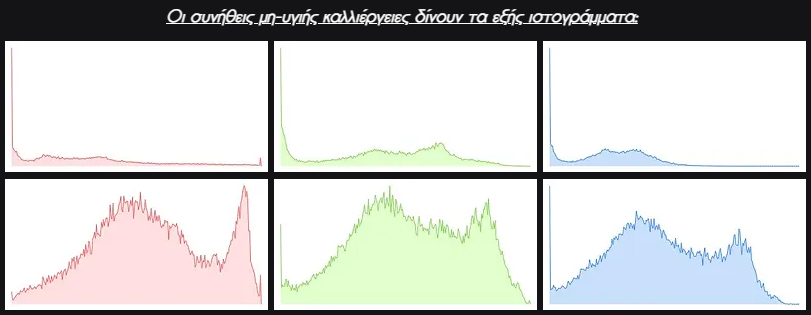 A screenshot of a graph

Description automatically generated