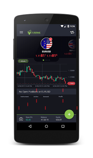 FXProtrade SIRIX Mobile