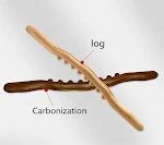 Log 52cm