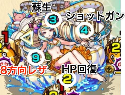 モンスト クィーンスプラティア 究極 適正キャラと簡単な攻略方法 モンスト攻略wiki