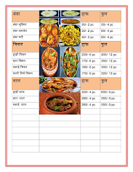 Maan Da Dhaba menu 3