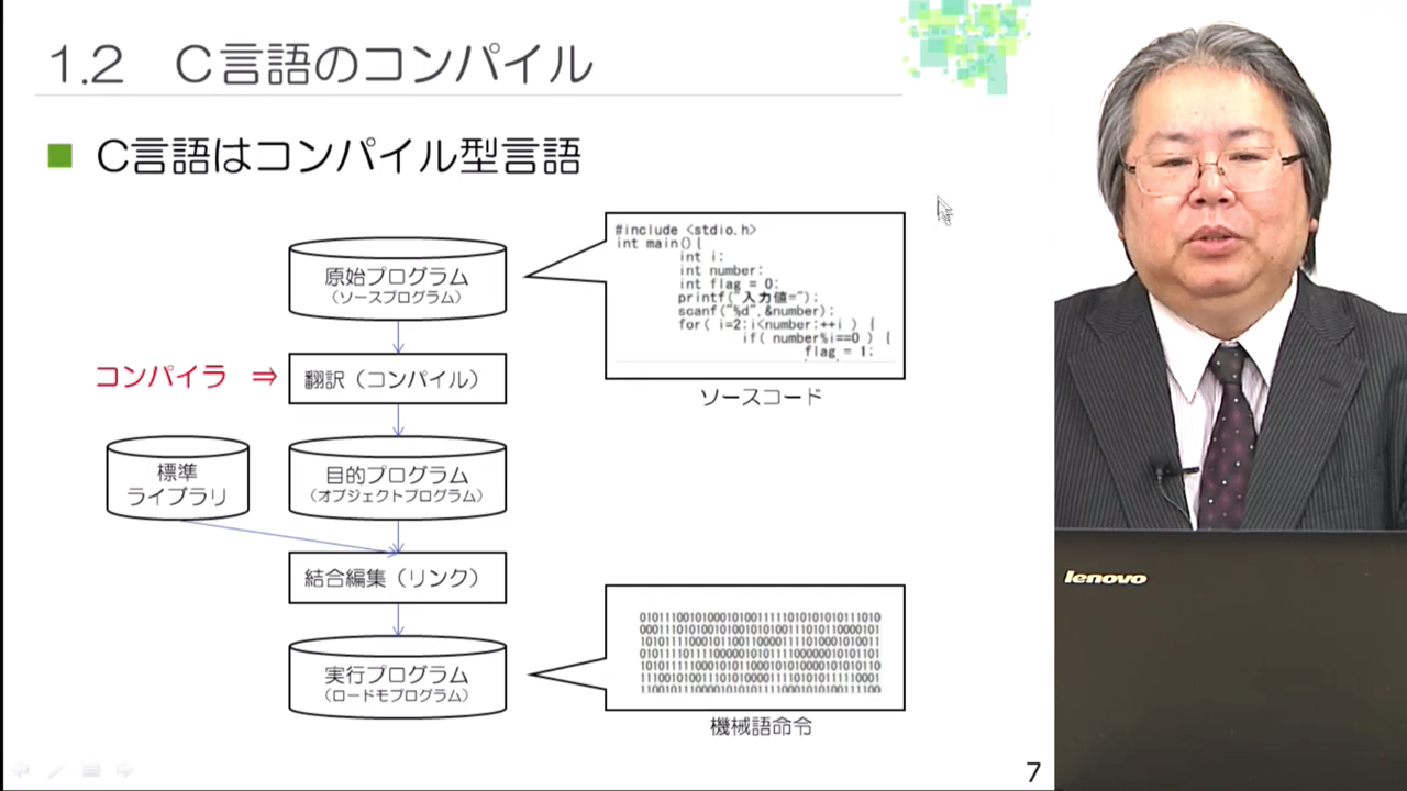 C言語とは C言語についてわかりやすく解説する入門編 19 09 Schoo