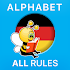 Learn German: alphabet, letters, rules & sounds1.2.6