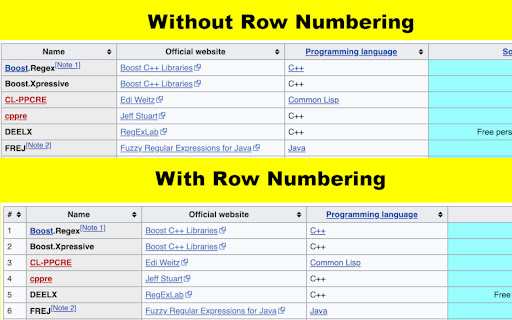 Table Row Numbers