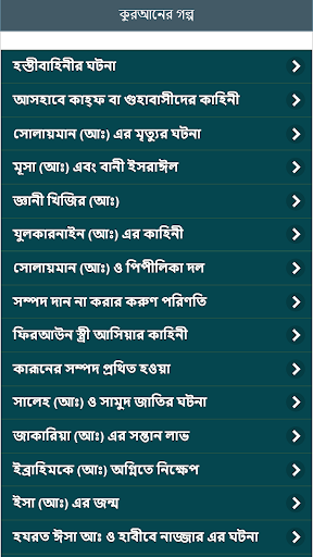 কুরআনের গল্প ও ইসলামের ঘটনা Al Quran Story Bangla