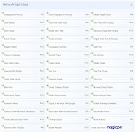 Papdi Chaat menu 1