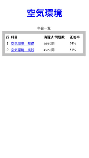 空気環境Quiz（有料版）