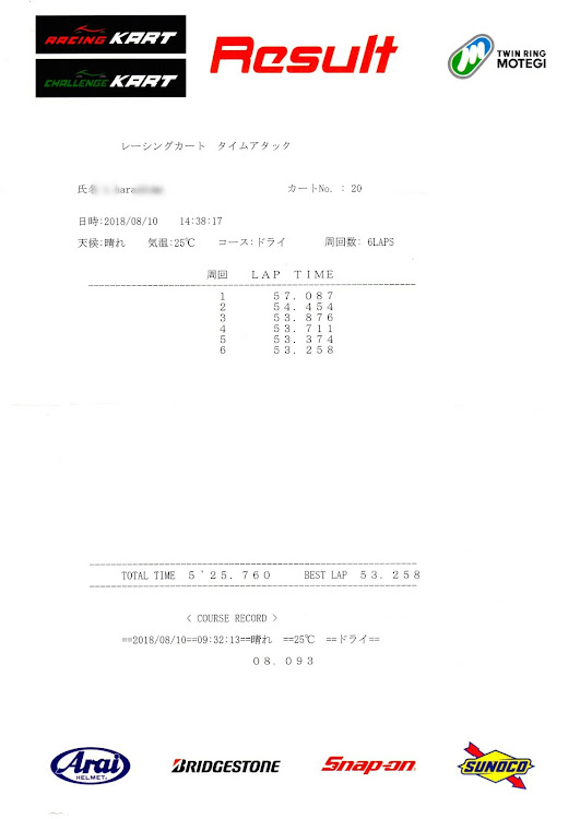 の投稿画像4枚目