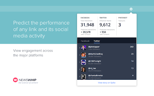 NewsWhip Chrome Extension