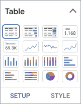 El selector de visualización con una tabla seleccionada.