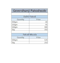 Goverdhanji Pakodi Wale menu 1