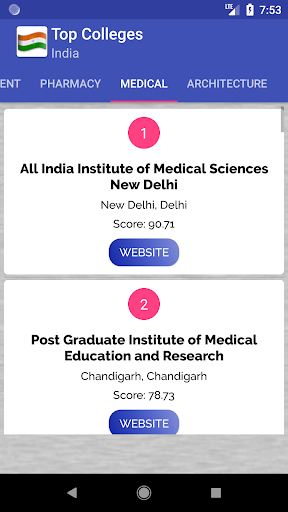 Top Colleges in India