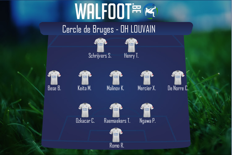 Composition OH Louvain | Cercle de Bruges - OH Louvain (31/07/2021)