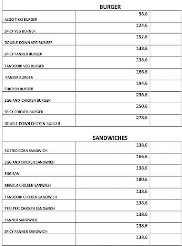 5 Heads Resto Cafe menu 