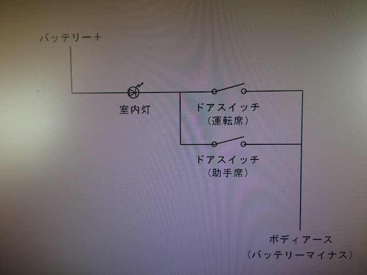 の投稿画像2枚目