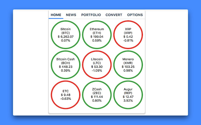 Crypto Toolbox