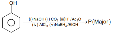 Chemical reactions of phenols