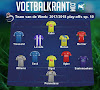 Dit is ons laatste Team van de Week!