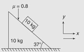 Free-Body Diagrams - FBD