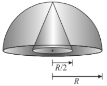 Centre of mass