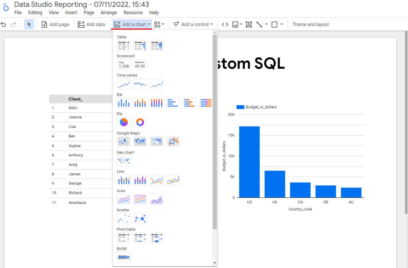 A list with charts that you can use to display data in Looker Studio 