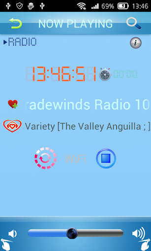 Radio Anguilla