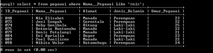 C:\Users\Aras\Documents\Tugas semester 1\Basis data\Tugas besar\7 Like, Order by, Grup By, Asc, Des\Like\Pegawai\Like 43.PNG